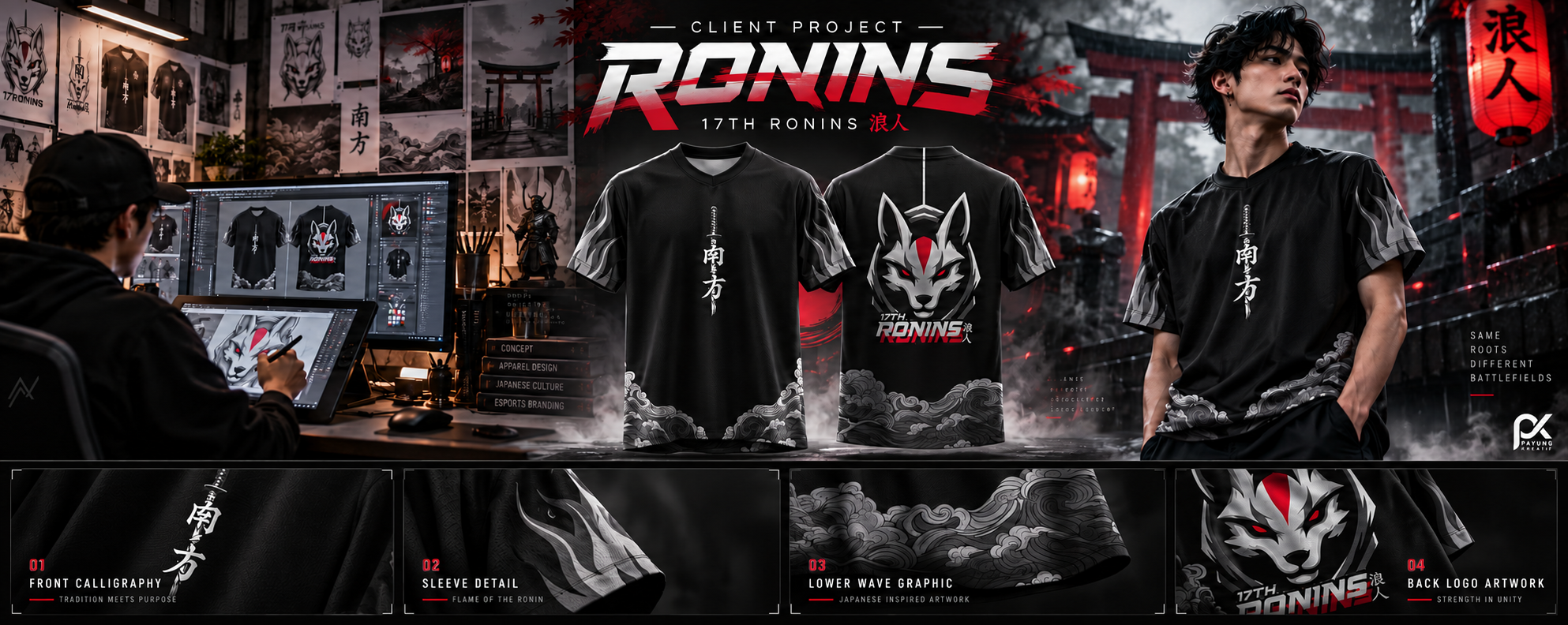 RONINS BIKERS APPAREL — BIKERS APPAREL showcase